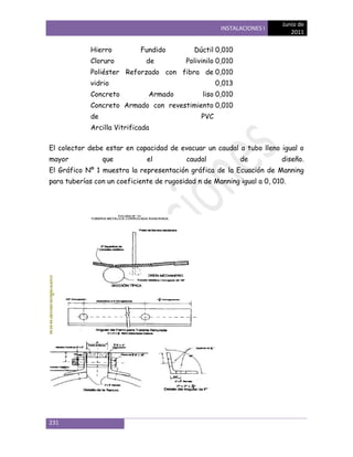 Junio de
                                                      INSTALACIONES I
                                                                           2011

            Hierro          Fundido          Dúctil 0,010
            Cloruro           de          Polivinilo 0,010
            Poliéster Reforzado con fibra de 0,010
            vidrio                                   0,013
            Concreto           Armado           liso 0,010
            Concreto Armado con revestimiento 0,010
            de                                 PVC
            Arcilla Vitrificada

El colector debe estar en capacidad de evacuar un caudal a tubo lleno igual o
mayor            que          el          caudal             de         diseño.
El Gráfico Nº 1 muestra la representación gráfica de la Ecuación de Manning
para tuberías con un coeficiente de rugosidad n de Manning igual a 0, 010.




231
 