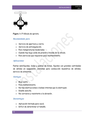 Junio de
                                                     INSTALACIONES I
                                                                          2011




Figura 1-7 Válvula de apriete.

Recomendada para

      Servicio de apertura y cierre.
      Servicio de estrangulación.
      Para temperaturas moderadas.
      Cuando hay baja caída de presión a través de la válvula.
      Para servicios que requieren poco mantenimiento.

Aplicaciones

Pastas semilíquidas, lodos y pastas de minas, líquidos con grandes cantidades
de sólidos en suspensión, sistemas para conducción neumática de sólidos,
servicio de alimentos.

Ventajas

      Bajo costo.
      Poco mantenimiento.
      No hay obstrucciones o bolsas internas que la obstruyan.
      Diseño sencillo.
      No corrosiva y resistente a la abrasión.

Desventajas

      Aplicación limitada para vació.
      Difícil de determinar el tamaño.

53
 
