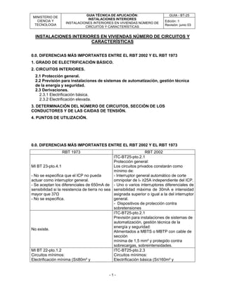 GUIA - BT-25
MINISTERIO DE
CIENCIA Y
TECNOLOGIA
GUIA TÉCNICA DE APLICACIÓN:
INSTALACIONES INTERIORES
INSTALACIONES INTERIORES EN VIVIENDAS NÚMERO DE
CIRCUITOS Y CARACTERÍSTICAS
Edición :1
Revisión: junio 03
- 1 -
INSTALACIONES INTERIORES EN VIVIENDAS NÚMERO DE CIRCUITOS Y
CARACTERÍSTICAS
0.0. DIFERENCIAS MÁS IMPORTANTES ENTRE EL RBT 2002 Y EL RBT 1973
1. GRADO DE ELECTRIFICACIÓN BÁSICO.
2. CIRCUITOS INTERIORES.
2.1 Protección general.
2.2 Previsión para instalaciones de sistemas de automatización, gestión técnica
de la energía y seguridad.
2.3 Derivaciones.
2.3.1 Electrificación básica.
2.3.2 Electrificación elevada.
3. DETERMINACIÓN DEL NÚMERO DE CIRCUITOS, SECCIÓN DE LOS
CONDUCTORES Y DE LAS CAIDAS DE TENSIÓN.
4. PUNTOS DE UTILIZACIÓN.
0.0. DIFERENCIAS MÁS IMPORTANTES ENTRE EL RBT 2002 Y EL RBT 1973
RBT 1973 RBT 2002
MI BT 23-pto.4.1
- No se especifica que el lCP no pueda
actuar como interruptor general.
- Se aceptan los diferenciales de 650mA de
sensibilidad si la resistencia de tierra no sea
mayor que 37Ω
- No se especifica.
ITC-BT25-pto.2.1
Protección general:
Los circuitos privados constarán como
mínimo de:
- Interruptor general automático de corte
omnipolar de In ≥25A independiente del ICP.
- Uno o varios interruptores diferenciales de
sensibilidad máxima de 30mA e intensidad
asignada superior o igual a la del interruptor
general.
- Dispositivos de protección contra
sobretensiones
No existe.
ITC-BT25-pto.2.1
Previsión para instalaciones de sistemas de
automatización, gestión técnica de la
energía y seguridad:
Alimentados a MBTS o MBTP con cable de
sección
mínima de 1,5 mm² y protegido contra
sobrecargas, sobreintensidades.
MI BT 22-pto.1.2
Circuitos mínimos:
Electrificación mínima (S≤80m² y
ITC-BT25-pto.2.3
Circuitos mínimos:
Electrificación básica (S≤160m² y
 