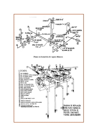 Instalacionessanitarias 111212071957-phpapp02