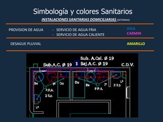 INSTALACIONES SANITARIAS DOMICILIARIAS (INTERNAS)
PROVISION DE AGUA
DESAGUE PLUVIAL
- SERVICIO DE AGUA FRIA
- SERVICIO DE AGUA CALIENTE
AZUL
CARMIN
AMARILLO
Simbología y colores Sanitarios
 