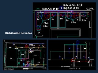 Distribución de baños
 