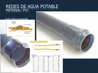 REDES DE AGUA POTABLE
MATERIAL: PVC
Junta elástica integrada
 