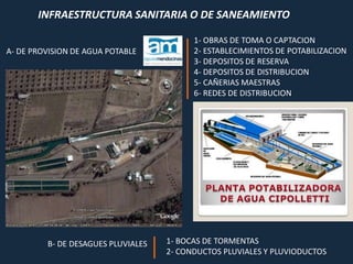 INFRAESTRUCTURA SANITARIA O DE SANEAMIENTO
A- DE PROVISION DE AGUA POTABLE
B- DE DESAGUES PLUVIALES
1- OBRAS DE TOMA O CAPTACION
2- ESTABLECIMIENTOS DE POTABILIZACION
3- DEPOSITOS DE RESERVA
4- DEPOSITOS DE DISTRIBUCION
5- CAÑERIAS MAESTRAS
6- REDES DE DISTRIBUCION
1- BOCAS DE TORMENTAS
2- CONDUCTOS PLUVIALES Y PLUVIODUCTOS
 