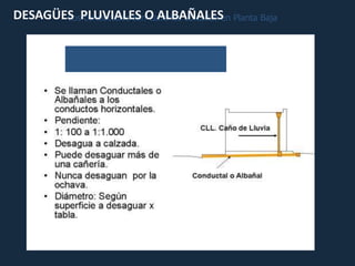 Los conductales son cañerías ubicadas en Planta BajaDESAGÜES PLUVIALES O ALBAÑALES
 