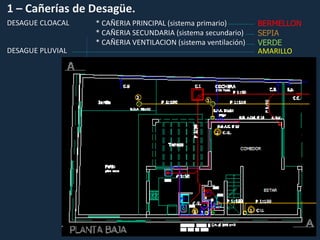 * CAÑERIA PRINCIPAL (sistema primario)
* CAÑERIA SECUNDARIA (sistema secundario)
* CAÑERIA VENTILACION (sistema ventilación)
1 – Cañerías de Desagüe.
DESAGUE CLOACAL
DESAGUE PLUVIAL
BERMELLON
SEPIA
VERDE
AMARILLO
 