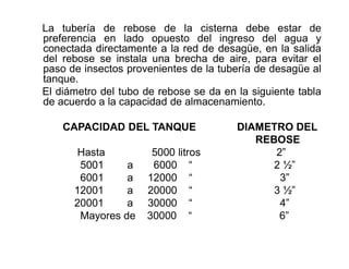 La tubería de rebose de la cisterna debe estar de
preferencia en lado opuesto del ingreso del agua y
conectada directamente a la red de desagüe, en la salida
del rebose se instala una brecha de aire, para evitar el
paso de insectos provenientes de la tubería de desagüe al
tanque.
El diámetro del tubo de rebose se da en la siguiente tabla
de acuerdo a la capacidad de almacenamiento.
CAPACIDAD DEL TANQUE DIAMETRO DEL
REBOSE
Hasta 5000 litros 2”
5001 a 6000 “ 2 ½”
6001 a 12000 “ 3”
12001 a 20000 “ 3 ½”
20001 a 30000 “ 4”
Mayores de 30000 “ 6”
 