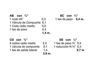 AB con ¾” BC con ¾”
1 codo 45° 0,3 1 tee de paso 0,4 m.
1 Válvula de Compuerta 0,1
1 Codo radio medio 0,6
1 tee de paso 0,4
1,4 m.
CD con ¾” DE con ½”
4 codos radio medio 2,4 1 tee de paso ¾” 0,4
1 válvula de compuerta 0,1 1 reducción N ¾” 0,3
1 tee de salida lateral 1,4 0,7 m
3,9 m.
 