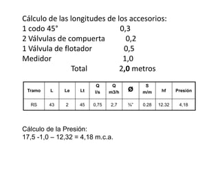 Cálculo de las longitudes de los accesorios:
1 codo 45° 0,3
2 Válvulas de compuerta 0,2
1 Válvula de flotador 0,5
Medidor 1,0
Total 2,0 metros
Tramo L Le Lt
Q
l/s
Q
m3/h ø S
m/m hf Presión
RS 43 2 45 0,75 2,7 ¾” 0.28 12.32 4,18
Cálculo de la Presión:
17,5 -1,0 – 12,32 = 4,18 m.c.a.
 