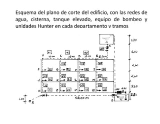Esquema del plano de corte del edificio, con las redes de
agua, cisterna, tanque elevado, equipo de bombeo y
unidades Hunter en cada departamento y tramos
 