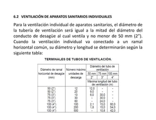 6.2 VENTILACIÓN DE APARATOS SANITARIOS INDIVIDUALES
Para la ventilación individual de aparatos sanitarios, el diámetro de
la tubería de ventilación será igual a la mitad del diámetro del
conducto de desagüe al cual ventila y no menor de 50 mm (2”).
Cuando la ventilación individual va conectado a un ramal
horizontal común, su diámetro y longitud se determinarán según la
siguiente tabla:
 