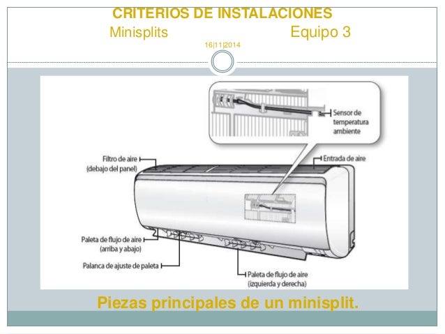 instalaciones especiales minisplits 7 638
