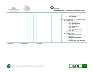 Modelo Académico de Calidad para la Competitividad IRLO-02 16/25
- Principio de transmisión.
- Características.
D Diferenciación de los modelos en capas.
 Modelo OSI.
- Capa de aplicación.
- Capa de presentación.
- Capa de sesión.
- Capa de transporte.
- Capa de red.
- Capa de enlace de datos.
- Capa física.
 Comunicaciones de par a par.
 Modelo TCP/IP.
- Protocolos de la capa de
aplicación.
- Protocolos de la capa de
transporte.
- Protocolo de la capa de internet.
C: Conceptual P: Procedimental A: Actitudinal
 