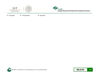 Modelo Académico de Calidad para la Competitividad IRLO-02 20/25
C: Conceptual P: Procedimental A: Actitudinal
 