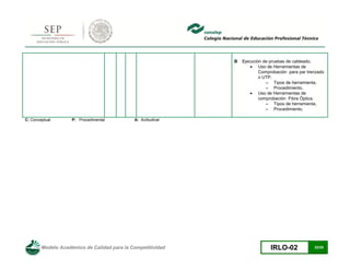 Modelo Académico de Calidad para la Competitividad IRLO-02 22/25
B Ejecución de pruebas de cableado.
 Uso de Herramientas de
Comprobación para par trenzado
o UTP.
– Tipos de herramienta.
– Procedimiento.
 Uso de Herramientas de
comprobación Fibra Óptica.
– Tipos de herramienta.
– Procedimiento.
C: Conceptual P: Procedimental A: Actitudinal
 
