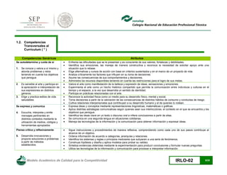 Modelo Académico de Calidad para la Competitividad IRLO-02 9/25
1.2. Competencias
Transversales al
Currículum ( * )
Competencias Genéricas Atributos
Se autodetermina y cuida de sí
1. Se conoce y valora a sí mismo y
aborda problemas y retos
teniendo en cuenta los objetivos
que persigue.
 Enfrenta las dificultades que se le presentan y es consciente de sus valores, fortalezas y debilidades.
 Identifica sus emociones, las maneja de manera constructiva y reconoce la necesidad de solicitar apoyo ante una
situación que lo rebase.
 Elige alternativas y cursos de acción con base en criterios sustentados y en el marco de un proyecto de vida.
 Analiza críticamente los factores que influyen en su toma de decisiones.
 Asume las consecuencias de sus comportamientos y decisiones.
 Administra los recursos disponibles teniendo en cuenta las restricciones para el logro de sus metas.
2. Es sensible al arte y participa en
la apreciación e interpretación de
sus expresiones en distintos
géneros.
 Valora el arte como manifestación de la belleza y expresión de ideas, sensaciones y emociones.
 Experimenta el arte como un hecho histórico compartido que permite la comunicación entre individuos y culturas en el
tiempo y el espacio, a la vez que desarrolla un sentido de identidad.
 Participa en prácticas relacionadas con el arte.
3. Elige y practica estilos de vida
saludables.
 Reconoce la actividad física como un medio para su desarrollo físico, mental y social.
 Toma decisiones a partir de la valoración de las consecuencias de distintos hábitos de consumo y conductas de riesgo.
 Cultiva relaciones interpersonales que contribuyen a su desarrollo humano y el de quienes lo rodean.
Se expresa y comunica
4. Escucha, interpreta y emite
mensajes pertinentes en
distintos contextos mediante la
utilización de medios, códigos y
herramientas apropiados.
 Expresa ideas y conceptos mediante representaciones lingüísticas, matemáticas o gráficas.
 Aplica distintas estrategias comunicativas según quienes sean sus interlocutores, el contexto en el que se encuentra y los
objetivos que persigue.
 Identifica las ideas clave en un texto o discurso oral e infiere conclusiones a partir de ellas.
 Se comunica en una segunda lengua en situaciones cotidianas.
 Maneja las tecnologías de la información y la comunicación para obtener información y expresar ideas.
Piensa crítica y reflexivamente
5. Desarrolla innovaciones y
propone soluciones a problemas
a partir de métodos
establecidos.
 Sigue instrucciones y procedimientos de manera reflexiva, comprendiendo como cada uno de sus pasos contribuye al
alcance de un objetivo.
 Ordena información de acuerdo a categorías, jerarquías y relaciones.
 Identifica los sistemas y reglas o principios medulares que subyacen a una serie de fenómenos.
 Construye hipótesis y diseña y aplica modelos para probar su validez.
 Sintetiza evidencias obtenidas mediante la experimentación para producir conclusiones y formular nuevas preguntas.
 Utiliza las tecnologías de la información y comunicación para procesar e interpretar información.
 