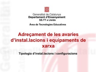SS.TT a Lleida
          Àrea de Tecnologies Educatives



    Adreçament de les avaries
d’instal.lacions i equipaments de
               xarxa
   Tipologia d’instal.lacions i configuracions
 