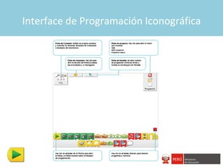 Interface de Programación Iconográfica
 