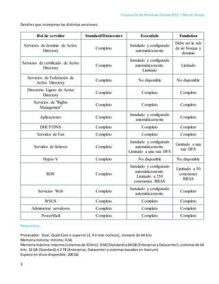 Instalación e Introducción básica de Windows Server 2012 | PDF