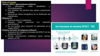 Instalación y Funcionamiento de Unidades de Medicina Nuclear: Diseño ...