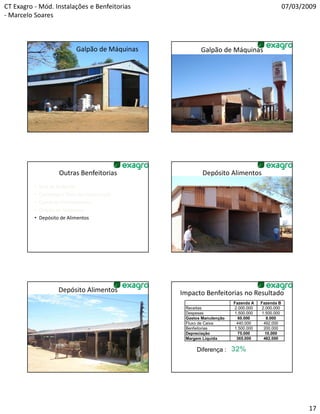 CT Exagro - Mód. Instalações e Benfeitorias                                                     07/03/2009
- Marcelo Soares



                              Galpão de Máquinas          Galpão de Máquinas




                      Outras Benfeitorias                  Depósito Alimentos
          •   Sala de Ordenha
          •   Cocheiras e Pista de Alimentação
          •   Curral de Confinamento
          •   Galpão de Máquinas
          •   Depósito de Alimentos




                      Depósito Alimentos           Impacto Benfeitorias no Resultado
                                                                        Fazenda A   Fazenda B
                                                    Receitas            2.000.000   2.000.000
                                                    Despesas            1.500.000   1.500.000
                                                    Gastos Manutenção     60.000      8.000
                                                    Fluxo de Caixa       440.000     492.000
                                                    Benfeitorias        1.500.000    200.000
                                                    Depreciação           75.000      10.000
                                                    Margem Líquida       365.000     482.000

                                                        Diferença :     32%




                                                                                                       17
 