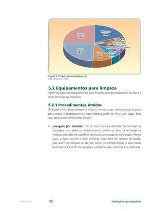InsetosInsetos
25%25%
MetalMetal
24%24% VidroVidro
10%10%
AnimalAnimal
6%6%
Terra/lascas de madeiraTerra/lascas de madeira
7%7%
TecidosTecidos 5%5%
FumoFumo 4%4%
DiversosDiversos
19%19%Insetos
25%
Metal
24% Vidro
10%
Animal
6%
Terra/lascas de madeira
7%
Tecidos 5%
Fumo 4%
Diversos
19%
Instalações Agroindustriaise-Tec Brasil 100
Figura 5.1: Tipos de contaminantes
Fonte: Graves et al (1998).
5.2 Equipamentos para limpeza
Veremos agora os equipamentos para limpeza com procedimento úmido e a
seco de frutas na indústria.
5.2.1 Procedimentos úmidos
As frutas e hortaliças chegam à indústria muito sujas, necessitando limpeza
para seguir o processamento, essa limpeza pode ser feita com água. Esse
tipo de procedimento pode ser por:
• Lavagem por imersão: não é uma maneira eﬁciente de remover as
sujidades, mas serve como tratamento preliminar, pois irá amolecer os
resíduos aderidos na superfície facilitando assim a próxima lavagem. Nesse
caso, a água quente é mais eﬁciente, mas deve ser sempre renovada,
pois assim os tanques se tornam focos de contaminação e não meios
de limpeza. Quando há agitação, a eﬁciência do processo é aumentada.
 