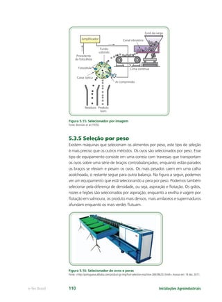 Procedente
da fotocélula
Fotocélula
Caixa óptica
Ar comprimido
Resíduos Produto
bom
Fundo
colorido
Cinta contínua
Canal vibratório
Funil da carga
Ampliﬁcador
Instalações Agroindustriaise-Tec Brasil 110
Figura 5.15: Selecionador por imagem
Fonte: Brennân et al (1970).
5.3.5 Seleção por peso
Existem máquinas que selecionam os alimentos por peso, este tipo de seleção
é mais preciso que os outros métodos. Os ovos são selecionados por peso. Esse
tipo de equipamento consiste em uma correia com travessas que transportam
os ovos sobre uma série de braços contrabalançados, enquanto estão parados
os braços se elevam e pesam os ovos. Os mais pesados caem em uma calha
acolchoada, o restante segue para outra balança. Na ﬁgura a seguir, podemos
ver um equipamento que está selecionando a pera por peso. Podemos também
selecionar pela diferença de densidade, ou seja, aspiração e ﬂotação. Os grãos,
nozes e feijões são selecionados por aspiração, enquanto a ervilha e vagem por
ﬂotação em salmoura, os produto mais densos, mais amilaceos e supermaduros
afundam enquanto os mais verdes ﬂutuam.
Figura 5.16: Selecionador de ovos e peras
Fonte: <http://portuguese.alibaba.com/product-gs-img/fruit-selection-machine-284396232.html>.Acesso em: 14 dez. 2011.
 