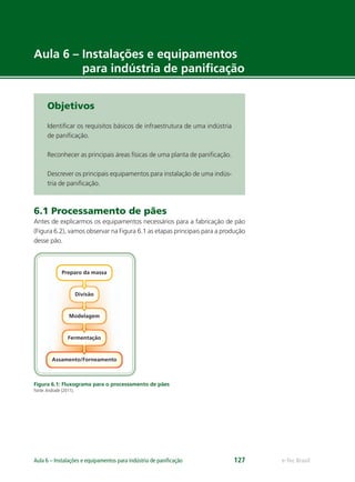 Fermentação
Preparo da massa
Divisão
Modelagem
Assamento/Forneamento
e-Tec BrasilAula 6 – Instalações e equipamentos para indústria de paniﬁcação 127
Aula 6 – Instalações e equipamentos
para indústria de paniﬁcação
Objetivos
Identiﬁcar os requisitos básicos de infraestrutura de uma indústria
de paniﬁcação.
Reconhecer as principais áreas físicas de uma planta de paniﬁcação.
Descrever os principais equipamentos para instalação de uma indús-
tria de paniﬁcação.
6.1 Processamento de pães
Antes de explicarmos os equipamentos necessários para a fabricação de pão
(Figura 6.2), vamos observar na Figura 6.1 as etapas principais para a produção
desse pão.
Figura 6.1: Fluxograma para o processamento de pães
Fonte:Andrade (2011).
 