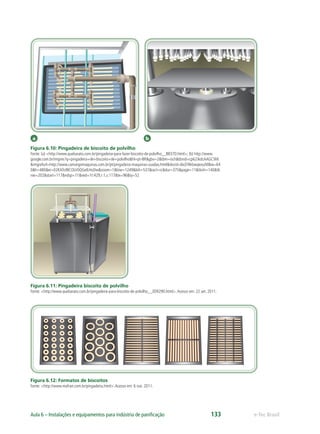 a b
e-Tec BrasilAula 6 – Instalações e equipamentos para indústria de paniﬁcação 133
Figura 6.10: Pingadeira de biscoito de polvilho
Fonte: (a) <http://www.quebarato.com.br/pingadeira-para-fazer-biscoito-de-polvilho__8837D.html>; (b) http://www.
google.com.br/imgres?q=pingadeira+de+biscoito+de+polvilho&hl=pt-BR&gbv=2&tbm=isch&tbnid=cp62JkdcAAGC5M:
&imgrefurl=http://www.camargomaquinas.com.br/pt/pingadeira-maquinas-usadas.html&docid=6eZrNkbwqexszM&w=64
0&h=480&ei=02KATof8COLV0QGelLHoDw&zoom=1&biw=1249&bih=537&iact=rc&dur=375&page=11&tbnh=140&tb
nw=202&start=117&ndsp=11&ved=1t:429,r:1,s:117&tx=96&ty=52
Figura 6.11: Pingadeira biscoito de polvilho
Fonte: <http://www.quebarato.com.br/pingadeira-para-biscoito-de-polvilho__3D929D.html>.Acesso em: 22 set. 2011.
Figura 6.12: Formatos de biscoitos
Fonte: <http://www.mafran.com.br/pingadeira.html>.Acesso em: 6 out. 2011.
 