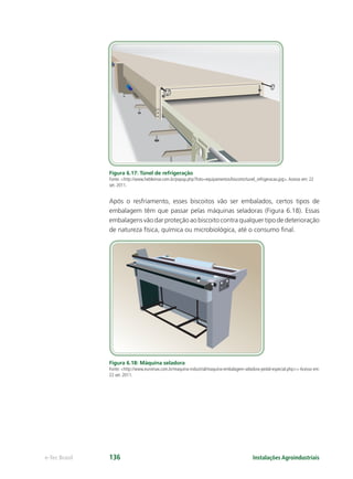 Instalações Agroindustriaise-Tec Brasil 136
Figura 6.17: Túnel de refrigeração
Fonte: <http://www.hebleimar.com.br/popup.php?foto=equipamentos/biscoito/tunel_refrigeracao.jpg>.Acesso em: 22
set. 2011.
Após o resfriamento, esses biscoitos vão ser embalados, certos tipos de
embalagem têm que passar pelas máquinas seladoras (Figura 6.18). Essas
embalagens vão dar proteção ao biscoito contra qualquer tipo de deterioração
de natureza física, química ou microbiológica, até o consumo ﬁnal.
Figura 6.18: Máquina seladora
Fonte: <http://www.euromax.com.br/maquina-industrial/maquina-embalagem-seladora-pedal-especial.php>> Acesso em:
22 set. 2011.
 