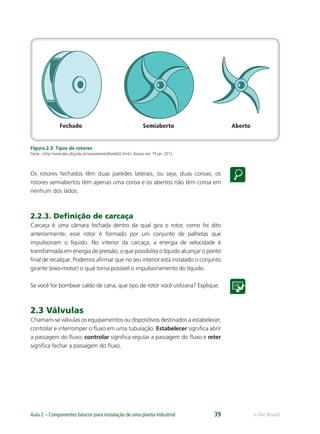 Fechado Semiaberto Aberto
e-Tec BrasilAula 2 – Componentes básicos para instalação de uma planta industrial 39
Figura 2.3: Tipos de rotores
Fonte: <http://www.dec.ufcg.edu.br/saneamento/Bomb02.html>.Acesso em: 19 jan. 2012.
Os rotores fechados têm duas paredes laterais, ou seja, duas coroas, os
rotores semiabertos têm apenas uma coroa e os abertos não têm coroa em
nenhum dos lados.
2.2.3. Deﬁnição de carcaça
Carcaça é uma câmara fechada dentro da qual gira o rotor, como foi dito
anteriormente, esse rotor é formado por um conjunto de palhetas que
impulsionam o líquido. No interior da carcaça, a energia de velocidade é
transformada em energia de pressão, o que possibilita o líquido alcançar o ponto
ﬁnal de recalque. Podemos aﬁrmar que no seu interior está instalado o conjunto
girante (eixo-motor) o qual torna possível o impulsionamento do líquido.
Se você for bombear caldo de cana, que tipo de rotor você utilizaria? Explique.
2.3 Válvulas
Chamam-se válvulas os equipamentos ou dispositivos destinados a estabelecer,
controlar e interromper o ﬂuxo em uma tubulação. Estabelecer signiﬁca abrir
a passagem do ﬂuxo; controlar signiﬁca regular a passagem do ﬂuxo e reter
signiﬁca fechar a passagem do ﬂuxo.
 