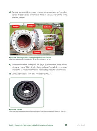 e-Tec BrasilAula 2 – Componentes básicos para instalação de uma planta industrial 41
a) Carcaça: que se divide em corpo e castelo, como mostrado na Figura 2.4.
Dentro do corpo existe o miolo que difere de válvula para válvula, como
veremos a seguir.
Figura 2.4: Válvula gaveta e partes principais de uma válvula
Fonte: <http://www.myq.com.br/html/links/MyQ_74_valv.pdf>.Acesso em: 19 jan. 2012.
b) Mecanismo interno: o conjunto das peças que compõem o mecanismo
interno se chama TRIM, são eles: haste, volante (Figura 2.4) e preme-ga-
xeta (como se fosse uma linha que é colocada para evitar vazamentos).
c) Gaxeta: colocada na sede para vedação (Figura 2.5).
Figura 2.5: Gaxeta
Fonte: <http://www.escoladavida.eng.br/mecﬂuquimica/Montagem%20e%20desmontagem.pdf>.Acesso em: 19 jan.2012.
 