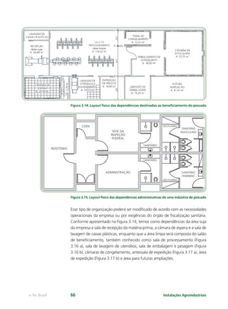 LAVAGEM DE
CAIXAS PLÁSTICAS
RECEPÇÃO
(área suja)
A: 38,89 m2
CÂMARA DE
ESPERA
A: 25,55 m2
LAVAGEM DE
UTENSÍLIOS E
EQUIPAMENTOS
A: 25,52 m2
EXPEDIÇÃO
DE FRESCOS
A: 18,80 m2
SALA DE
PROCESSAMENTO
(área limpa)
A: 119,52 m2
TÚNEL DE
CONGELAMENTO
A: 12,50 m2
EMBALAMENTO DE
CONGELADOS
A: 38,82 m2
CÂMARA DE
ESTOCAGEM
A: 57,75 m2
FUTURA
AMPLIACÃO
A: 41,39 m2
DEPÓSITO DE
EMBALAGENS
A: 19,25 m2
HIGIENIZAÇÃO
A:5,78m2
5
385
151515
505250
REFEITÓRIO
SEDE DA
INSPEÇÃO
FEDERAL
SANITÁRIO
VESTUÁRIO
VESTUÁRIO
SANITÁRIO
MASCULINO
SANITÁRIO
FEMININO
SANITÁRIO
COPA
ADMINISTRAÇÃO
Instalações Agroindustriaise-Tec Brasil 66
Figura 3.14: Layout físico das dependências destinadas ao beneﬁciamento do pescado
Figura 3.15: Layout físico das dependências administrativas de uma indústria de pescado
Esse tipo de organização poderá ser modiﬁcado de acordo com as necessidades
operacionais da empresa ou por exigências do órgão de ﬁscalização sanitária.
Conforme apresentado na Figura 3.14, temos como dependências da área suja
da empresa a sala de recepção da matéria-prima, a câmara de espera e a sala de
lavagem de caixas plásticas, enquanto que a área limpa será composta do salão
de beneﬁciamento, também conhecido como sala de processamento (Figura
3.16 a), sala de lavagem de utensílios, sala de embalagem e pesagem (Figura
3.16 b), câmaras de congelamento, antessala de expedição (Figura 3.17 a), área
de expedição (Figura 3.17 b) e área para futuras ampliações.
 