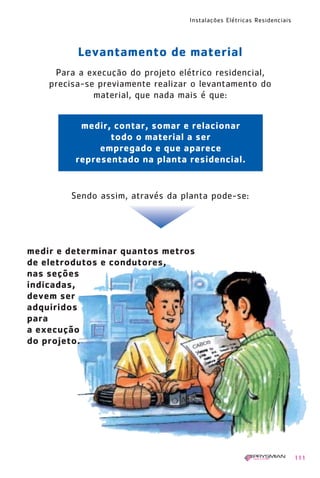Instalações Elétricas Residenciais
111
Para a execução do projeto elétrico residencial,
precisa-se previamente realizar o levantamento do
material, que nada mais é que:
medir, contar, somar e relacionar
todo o material a ser
empregado e que aparece
representado na planta residencial.
Sendo assim, através da planta pode-se:
medir e determinar quantos metros
de eletrodutos e condutores,
nas seções
indicadas,
devem ser
adquiridos
para
a execução
do projeto.
Levantamento de material
1630 IER 14X21 ok 20.12.2006 17:57 Page 111
 