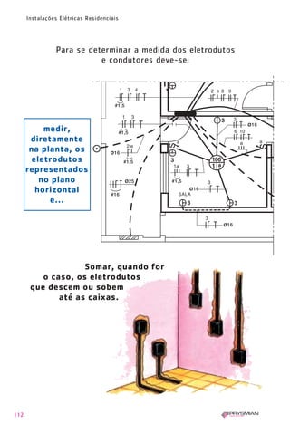 112
Instalações Elétricas Residenciais
Para se determinar a medida dos eletrodutos
e condutores deve-se:
medir,
diretamente
na planta, os
eletrodutos
representados
no plano
horizontal
e...
Somar, quando for
o caso, os eletrodutos
que descem ou sobem
até as caixas.
1630 IER 14X21 ok 20.12.2006 17:57 Page 112
 