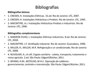 Bibliografias básicas
• 1. CREDER, H. Instalações Elétricas. 15.ed. Rio de Janeiro: LTC, 2007.
• 2. CREDER, H. Instalações Hidráulicas e Prediais. Rio de Janeiro: LTC, 1995.
• 3. MACINTYRE, A.J. Instalações Hidráulicas Prediais e Industriais. Rio de
Janeiro: LTC, 1996.
Bibliografias complementares
• 1. MAMEDE FILHO, J. Instalações Elétricas Industriais. 8.ed. Rio de Janeiro:
LTC, 2010.
• 2. MACINTYRE. J.F. Ventilação industrial. Rio de Janeiro: Guanabara, 1990.
• 3. MILLER, R.; MILLER, M.R. Refrigeração e ar condicionado. Rio de Janeiro:
LTC, 2008.
• 4. NUVOLARI, A.; et alli. Esgoto sanitário - coleta, transporte, tratamento e
reúso agrícola. 2.ed. São Paulo: Edgard Blücher, 2011.
• 5. BIFANO, H.M.; BOTELHO, M.H.C. Operação de caldeiras -
gerenciamento, controle e manutenção. São Paulo: Edgard Blücher, 2011.
Bibliografias
 