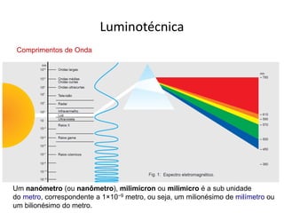 Luminotécnica
Comprimentos de Onda
Um nanómetro (ou nanômetro), milimícron ou milimicro é a sub unidade
do metro, correspondente a 1×10−9 metro, ou seja, um milionésimo de milímetro ou
um bilionésimo do metro.
 