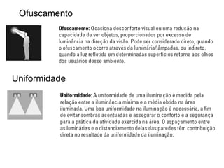 Ofuscamento
Uniformidade
 