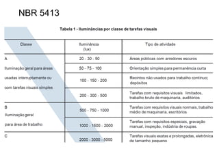 NBR 5413
 