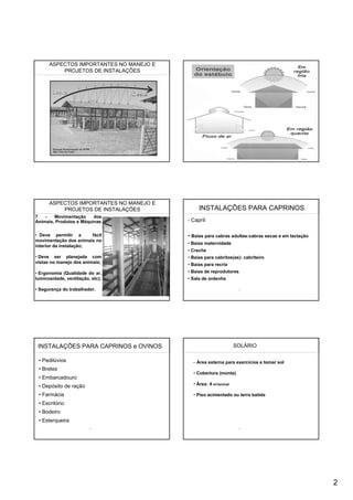 ASPECTOS IMPORTANTES NO MANEJO E
          PROJETOS DE INSTALAÇÕES




      ASPECTOS IMPORTANTES NO MANEJO E
          PROJETOS DE INSTALAÇÕES                  INSTALAÇÕES PARA CAPRINOS
7   -   Movimentação     dos
Animais, Produtos e Máquinas             •   Capril:

• Deve permitir a       fácil            • Baias para cabras adultas:cabras secas e em lactação
movimentação dos animais no
                                         • Baias maternidade
interior da instalação;
                                         • Creche
• Deve ser planejada com                 • Baias para cabritos(as): cabriteiro
vistas no manejo dos animais;            • Baias para recria
• Ergonomia (Qualidade do ar,            • Baias de reprodutores
luminosidade, ventilação, etc);          • Sala de ordenha

• Segurança do trabalhador.




 INSTALAÇÕES PARA CAPRINOS e OVINOS                                 SOLÁRIO

 • Pedilúvios                                 •   Área externa para exercícios e tomar sol
 • Bretes
                                              • Cobertura (monta)
 • Embarcadouro
                                              • Área: 4 m2/animal
 • Depósito de ração
 • Farmácia                                   • Piso acimentado ou terra batida
 • Escritório
 • Bodeiro
 • Esterqueira




                                                                                                  2
 