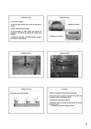 BEBEDOUROS                                               BEBEDOUROS

• Local de fácil acesso

• Evitar que fique próximo aos cochos de volumoso e                                          Bebedouro de pedra
mineral

• Utilizar material de fácil limpeza

• A recomendação do ARC (1980) para animais de
mantença é de 3,96 kg de água/kg de matéria seca
ingerida.
                                                            Bebedouro de cimento
• Cálculos de um projeto: 50 l/matriz (limpeza, lavagem
de vasilhame, higiene geral)




                     BEBEDOUROS                                               BEBEDOUROS




                     BEBEDOUROS                                                  COCHOS

Sistema de vasos comunicantes                             • Devem ser localizados do lado de fora das baias

                                                          • Fácil acesso para os animais, mas que não permita que
                                                          os mesmos entrem ou defequem dentro

                                                          • Fácil limpeza, resistentes e duráveis

                                                          • Dimensões: todos os animais da baia devem ter acesso
                                                          ao mesmo tempo
                                                              • Definidas em função da categoria animal




                                                                                                                    6
 