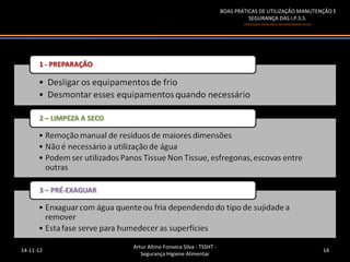 BOAS PRÁTICAS DE UTILIZAÇÃO MANUTENÇÃO E
                                                            SEGURANÇA DAS I.P.S.S.
                                                          (Instituições Particulares de Solidariedade Social)




           Artur Altino Fonseca Silva - TSSHT -
14-11-12                                                                                                        14
              Segurança Higiene Alimentar
 