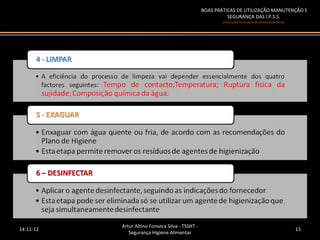 BOAS PRÁTICAS DE UTILIZAÇÃO MANUTENÇÃO E
                                                            SEGURANÇA DAS I.P.S.S.
                                                          (Instituições Particulares de Solidariedade Social)




           Artur Altino Fonseca Silva - TSSHT -
14-11-12                                                                                                        15
              Segurança Higiene Alimentar
 