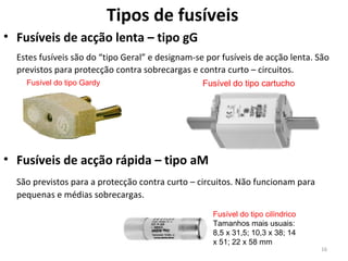 Tipos de fusíveis
• Fusíveis de acção lenta – tipo gG
  Estes fusíveis são do “tipo Geral” e designam-se por fusíveis de acção lenta. São
  previstos para protecção contra sobrecargas e contra curto – circuitos.
    Fusível do tipo Gardy                         Fusível do tipo cartucho




• Fusíveis de acção rápida – tipo aM
  São previstos para a protecção contra curto – circuitos. Não funcionam para
  pequenas e médias sobrecargas.
                                                    Fusível do tipo cilíndrico
                                                    Tamanhos mais usuais:
                                                    8,5 x 31,5; 10,3 x 38; 14
                                                    x 51; 22 x 58 mm
                                                                                 16
 