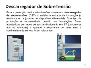 Descarregador de SobreTensão
Para a protecção contra sobretensões usa-se um descarregador
de sobretensões (DST) a instalar à entrada da instalação (a
montante ou a jusante do dispositivo diferencial). Este tipo de
protecção é recomendada quando as instalações forem
abastecidas por redes aéreas de distribuição em BT (condutores
nus ou torçadas) e quando a segurança de bens e/ou a
continuidade de serviço forem relevantes.
                                          N F




                                                       PE




                                                                  20
 