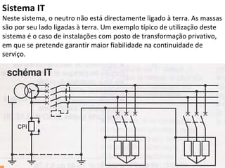 Sistema IT
Neste sistema, o neutro não está directamente ligado à terra. As massas
são por seu lado ligadas à terra. Um exemplo típico de utilização deste
sistema é o caso de instalações com posto de transformação privativo,
em que se pretende garantir maior fiabilidade na continuidade de
serviço.
 