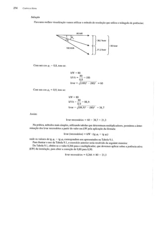 Instalações eletricas   helio creder