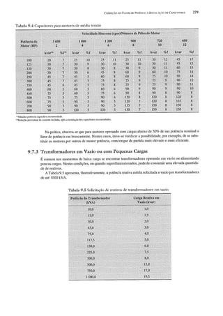 Instalações eletricas   helio creder