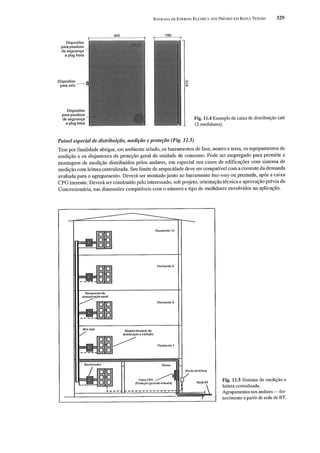 Instalações eletricas   helio creder