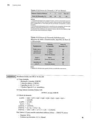 Instalações eletricas   helio creder